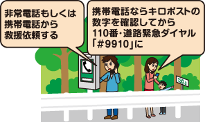 非常電話もしくは携帯電話から救援依頼する。携帯電話ならキロポストの数字を確認してから110番・道路緊急ダイヤル「#9910」に